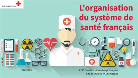 Organisation du système de santé français