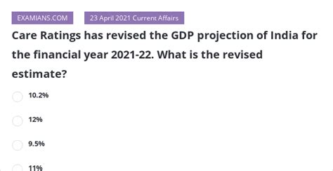 Care Ratings Has Revised The Gdp Projection Of India For The Financial