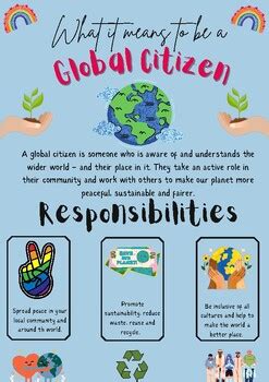 Global Citizen Poster by The Teaching Collective | TPT