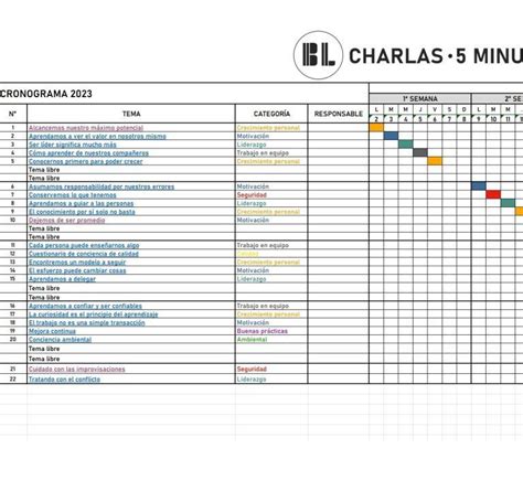 Cronograma De Charlas De Seguridad Excel Image To U