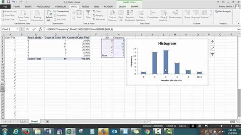 Discrete Frequency Distributions And Histograms With Excel Youtube