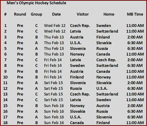 Men’s Olympic Hockey Schedule