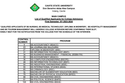 OUT CVSU Entrance Exam 2024 Admission Results Link Cvsu Edu Ph Cavite