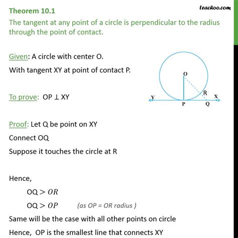 Theorem 10.1 - Class 10 - Tangent is perpendicular to radius - Therore