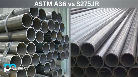 Astm A Vs S Jr What S The Difference