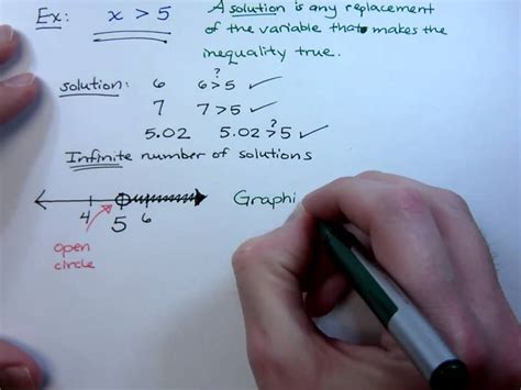 Linear Inequalities Part 2 Youtube