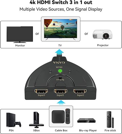 Buy Hdmi Switch Gana K Hdmi Splitter In Out Port Hdmi Switcher