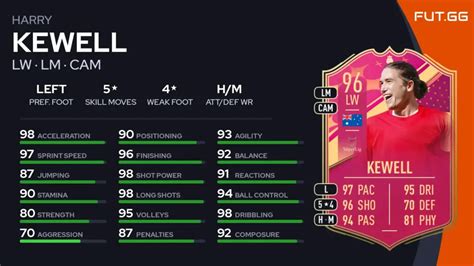 Fifa Sbc Harry Kewell Eroe Futties