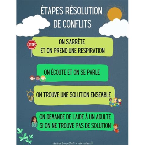 affiches résolution de conflits