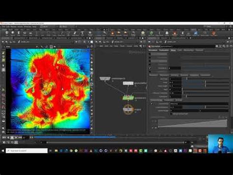 Pyro Basics In Houdini Pyrosolver Shape Panel Pt