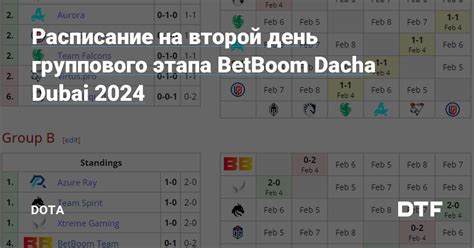 Расписание на второй день группового этапа BetBoom Dacha Dubai 2024