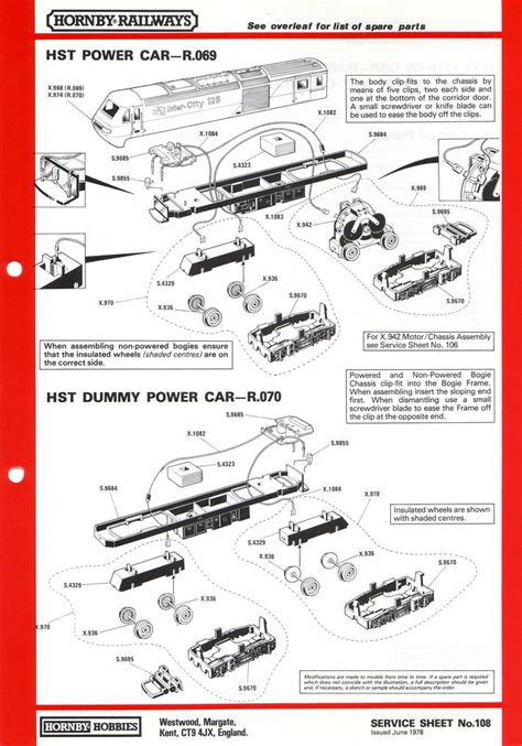 Hornby Train Motors Wiring Diagrams