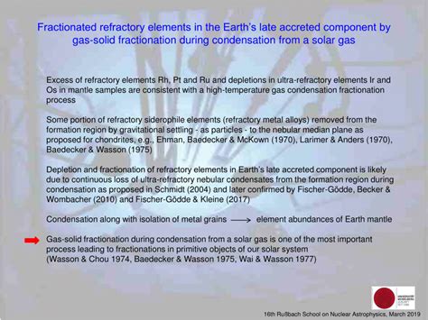 Depletion And Fractionation Of Refractory Elements In The Earths Late