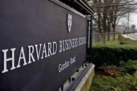 harvard business school MBA requirements – CollegeLearners.com