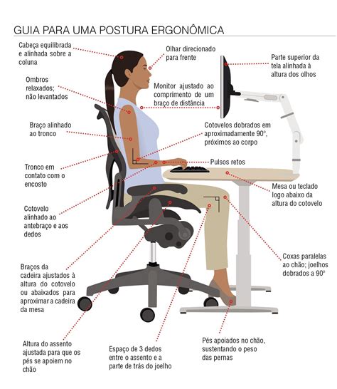 Como Sentarse Correctamente Y Ergonomía Postural En La Oficina