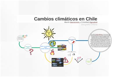 Cambios Climaticos En Chile By Cristobal Ogrodnik