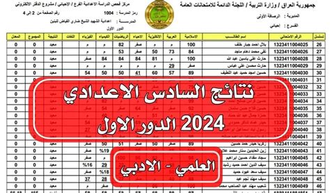 Link استعلام نتائج السادس الإعدادي العراق 2024 لجميع المحافظات عبر منصة