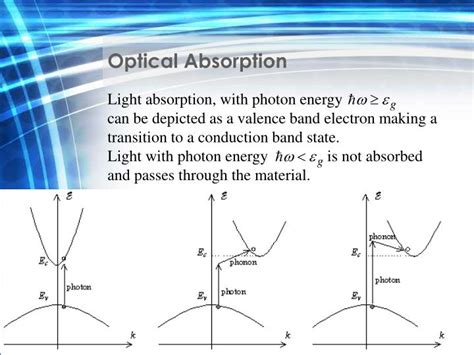 Ppt Semiconductor Devices Powerpoint Presentation Id5645361