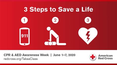 Cpr Aed Awareness Week 2020 Youtube