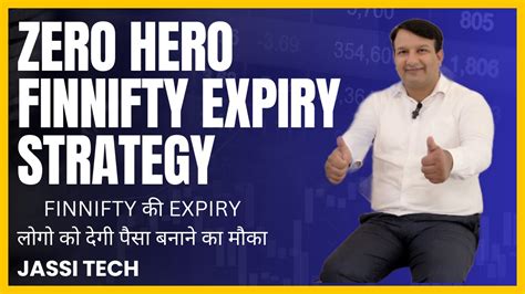 FINNIFTY EXPIRY DAY STRATEGY FINNIFTY HERO ZERO STRATEGY YouTube