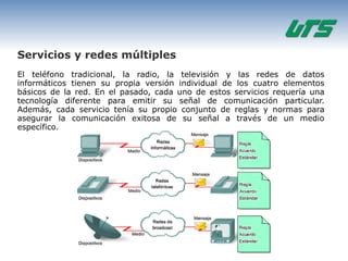 Introducción a las Redes Convergentes PPT