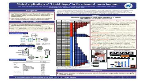 Clinical Applications Of “liquid Biopsy” In The Colorectal Cancer