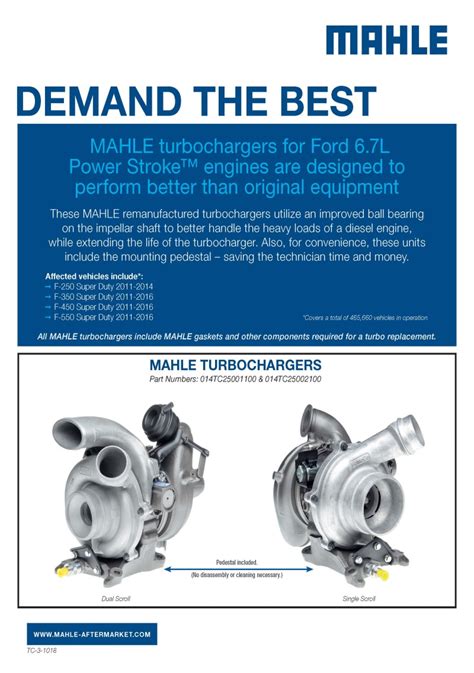 MAHLE Aftermarket North America | MAHLE Aftermarket | Turbocharger ...