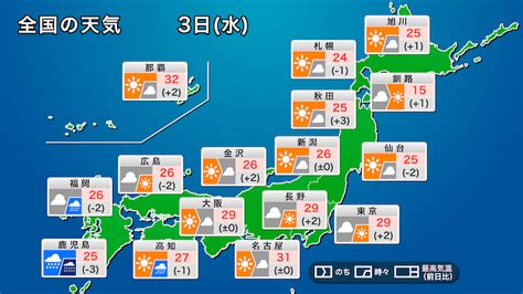 今日6月3日水の天気 全国的に暑さ続き名古屋は31予想 九州南部は大雨に警戒（2020年6月3日）｜biglobeニュース