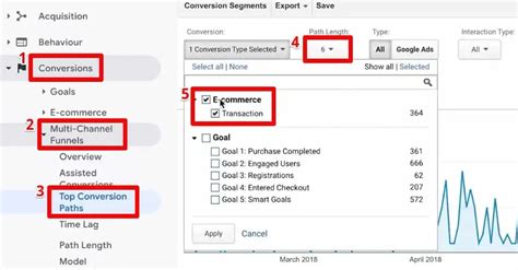 Master Assisted Conversions In Google Analytics Ultimate Guide