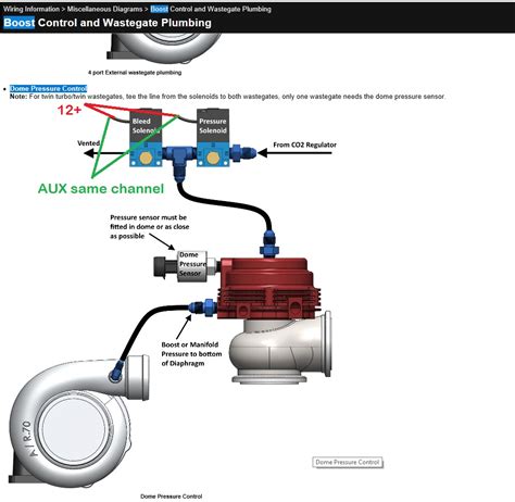 Boost Control Solenoid Wiring And Launch Control G4x Forums Link