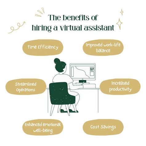 Benefits Of Hiring A Virtual Assistant In 2024 Virtual Assistant