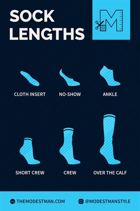 7 Types of Socks + Sock Lengths and Fabrics Explained % % | Socks ...