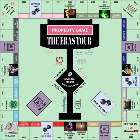 Taylor Swift The Eras Tour Monopoly Inspired Property Game Etsy