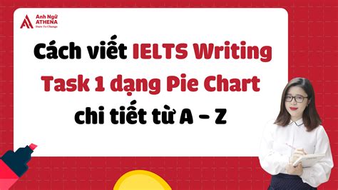 Cách viết IELTS Writing Task 1 dạng Pie Chart chi tiết từ A Z