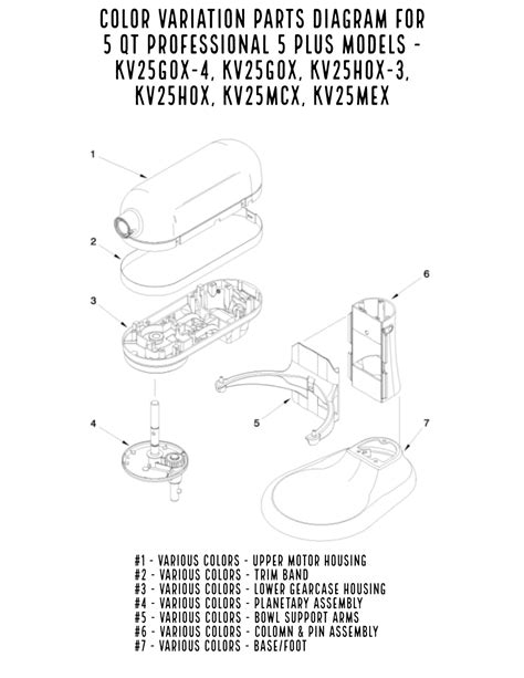 Kitchenaid Quart Professional Plus Stand Mixer Parts Diagrams