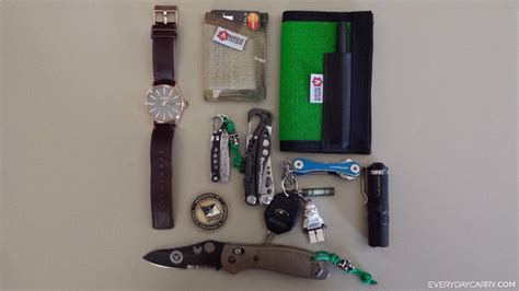 Everyday Carry - 34/M/San Diego, CA/Medical Student - Everyday Carry