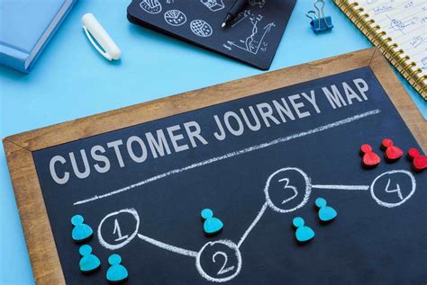 Pengertian Customer Journey Map Dan Kenapa Ini Penting Search Engine