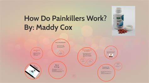 How Do Painkillers Work By Maddy Cox On Prezi