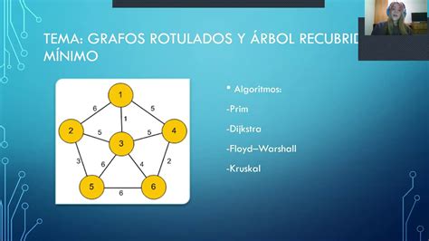 Video Introductorio Estructuras Discretas Grafos Rotulados Y Árbol