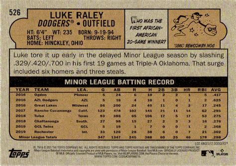 Topps Heritage Luke Raley Ebay