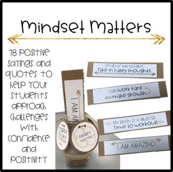 Positive Growth Mindset Statements For Students Classroom Culture