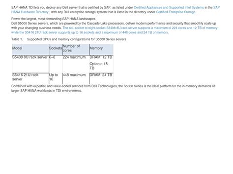 Solution Overview Dell Validated Design For Sap Hana Tdi With Dell