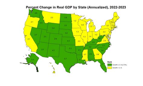 2023 State-Level GDP Data