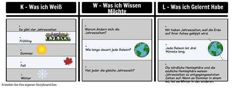 KWL Chart Beispiel Jahreszeiten Storyboard By De Examples