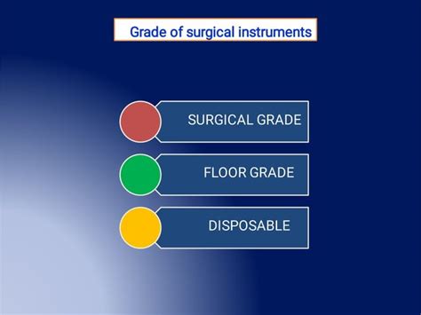 SURGICAL instruments types, classification and risks,.pdf