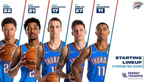 OKC THUNDER on Twitter: "First 5 ⚡️ Presented by @EnergyTransfer https ...