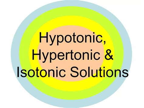 Chapter 3 2 Hypotonic Hypertonic And Isotonic Solutions Ppt