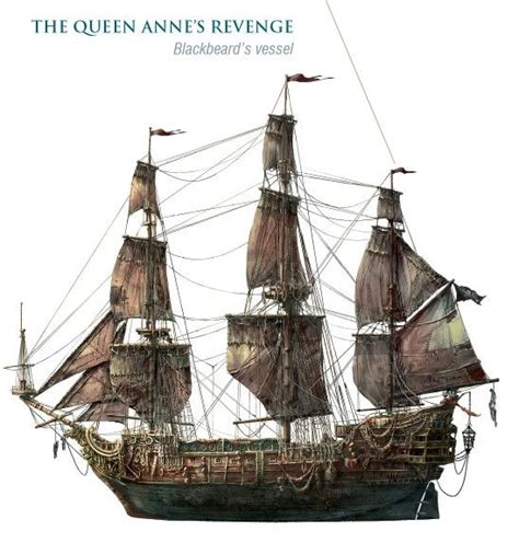 Queen Annes Revenge Blackbeards Ship Pirate Art Pirate Life Pirate