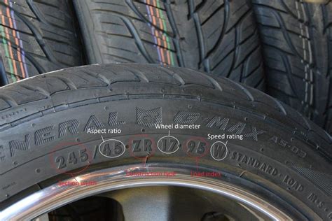 Tires 101 How To Read Your Tire Sidewall General Tire