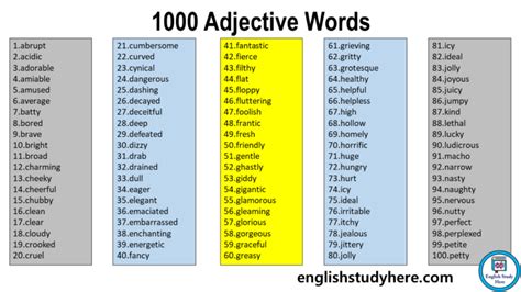 1000 Adjective Words In English English Study Here